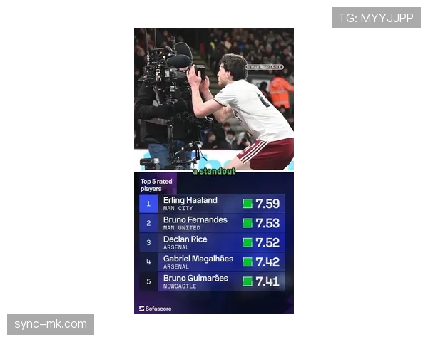 赖斯身价飙升引发豪门哄抢，出色表现备受瞩目