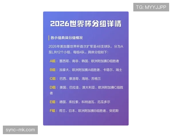 2026世界杯小组资格比较怎么算